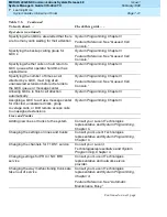 Preview for 345 page of Lucent Technologies MERLIN LEGEND 6 System Manager'S Manual