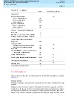 Preview for 414 page of Lucent Technologies MERLIN LEGEND 6 System Manager'S Manual