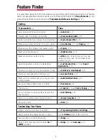 Предварительный просмотр 5 страницы Lucent Technologies Merlin Legend MLX-10 User Manual