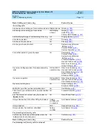 Предварительный просмотр 47 страницы Lucent Technologies MERLIN LEGEND Release 5.0 Feature Reference