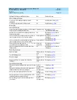 Предварительный просмотр 52 страницы Lucent Technologies MERLIN LEGEND Release 5.0 Feature Reference