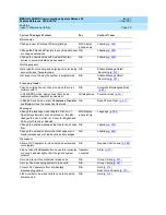 Предварительный просмотр 54 страницы Lucent Technologies MERLIN LEGEND Release 5.0 Feature Reference