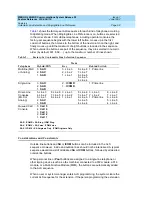 Preview for 90 page of Lucent Technologies MERLIN LEGEND Release 5.0 Feature Reference