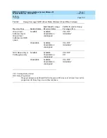 Preview for 184 page of Lucent Technologies MERLIN LEGEND Release 5.0 Feature Reference