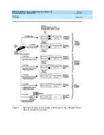 Preview for 188 page of Lucent Technologies MERLIN LEGEND Release 5.0 Feature Reference