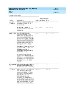 Preview for 266 page of Lucent Technologies MERLIN LEGEND Release 5.0 Feature Reference