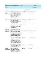 Предварительный просмотр 267 страницы Lucent Technologies MERLIN LEGEND Release 5.0 Feature Reference