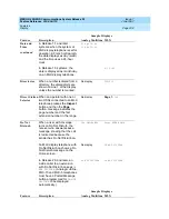 Preview for 270 page of Lucent Technologies MERLIN LEGEND Release 5.0 Feature Reference