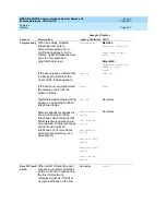 Preview for 279 page of Lucent Technologies MERLIN LEGEND Release 5.0 Feature Reference