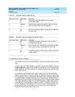 Preview for 290 page of Lucent Technologies MERLIN LEGEND Release 5.0 Feature Reference