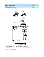 Preview for 492 page of Lucent Technologies MERLIN LEGEND Release 5.0 Feature Reference