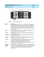 Предварительный просмотр 526 страницы Lucent Technologies MERLIN LEGEND Release 5.0 Feature Reference