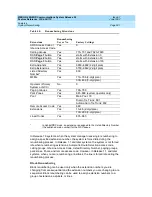 Preview for 623 page of Lucent Technologies MERLIN LEGEND Release 5.0 Feature Reference