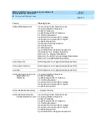 Preview for 675 page of Lucent Technologies MERLIN LEGEND Release 5.0 Feature Reference