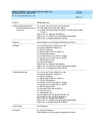 Предварительный просмотр 676 страницы Lucent Technologies MERLIN LEGEND Release 5.0 Feature Reference