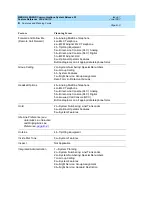 Preview for 678 page of Lucent Technologies MERLIN LEGEND Release 5.0 Feature Reference