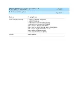 Preview for 683 page of Lucent Technologies MERLIN LEGEND Release 5.0 Feature Reference