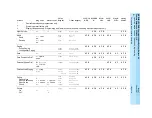 Preview for 696 page of Lucent Technologies MERLIN LEGEND Release 5.0 Feature Reference