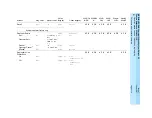 Preview for 697 page of Lucent Technologies MERLIN LEGEND Release 5.0 Feature Reference