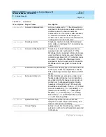 Preview for 711 page of Lucent Technologies MERLIN LEGEND Release 5.0 Feature Reference