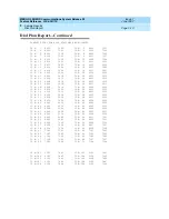 Preview for 717 page of Lucent Technologies MERLIN LEGEND Release 5.0 Feature Reference