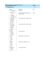 Предварительный просмотр 97 страницы Lucent Technologies MERLIN LEGEND Release 7.0 System Programming Manual