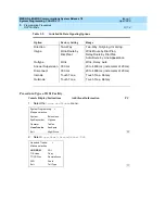 Preview for 316 page of Lucent Technologies MERLIN LEGEND Release 7.0 System Programming Manual