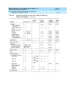 Предварительный просмотр 949 страницы Lucent Technologies MERLIN LEGEND Release 7.0 System Programming Manual