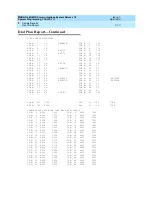 Предварительный просмотр 992 страницы Lucent Technologies MERLIN LEGEND Release 7.0 System Programming Manual