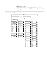 Предварительный просмотр 75 страницы Lucent Technologies MERLIN Plus Release 2 System Manual