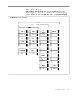 Предварительный просмотр 77 страницы Lucent Technologies MERLIN Plus Release 2 System Manual