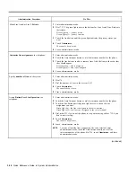 Preview for 94 page of Lucent Technologies MERLIN Plus Release 2 System Manual