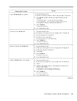 Preview for 95 page of Lucent Technologies MERLIN Plus Release 2 System Manual