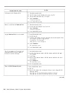 Preview for 96 page of Lucent Technologies MERLIN Plus Release 2 System Manual