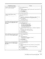 Preview for 101 page of Lucent Technologies MERLIN Plus Release 2 System Manual