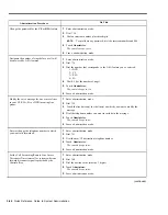 Preview for 102 page of Lucent Technologies MERLIN Plus Release 2 System Manual