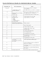 Preview for 104 page of Lucent Technologies MERLIN Plus Release 2 System Manual