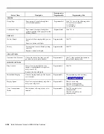 Предварительный просмотр 287 страницы Lucent Technologies MERLIN Plus Release 2 System Manual