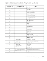 Предварительный просмотр 290 страницы Lucent Technologies MERLIN Plus Release 2 System Manual