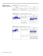 Предварительный просмотр 320 страницы Lucent Technologies MERLIN Plus Release 2 System Manual