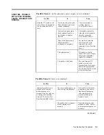 Предварительный просмотр 321 страницы Lucent Technologies MERLIN Plus Release 2 System Manual