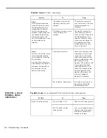 Предварительный просмотр 322 страницы Lucent Technologies MERLIN Plus Release 2 System Manual