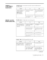 Предварительный просмотр 323 страницы Lucent Technologies MERLIN Plus Release 2 System Manual