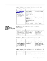 Предварительный просмотр 325 страницы Lucent Technologies MERLIN Plus Release 2 System Manual