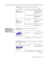 Preview for 327 page of Lucent Technologies MERLIN Plus Release 2 System Manual