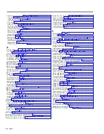 Preview for 332 page of Lucent Technologies MERLIN Plus Release 2 System Manual