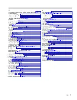 Preview for 337 page of Lucent Technologies MERLIN Plus Release 2 System Manual