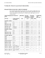 Предварительный просмотр 55 страницы Lucent Technologies Metropolis ADM Safety Manual