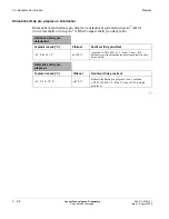 Preview for 102 page of Lucent Technologies Metropolis ADM Safety Manual