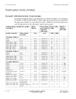 Preview for 166 page of Lucent Technologies Metropolis ADM Safety Manual